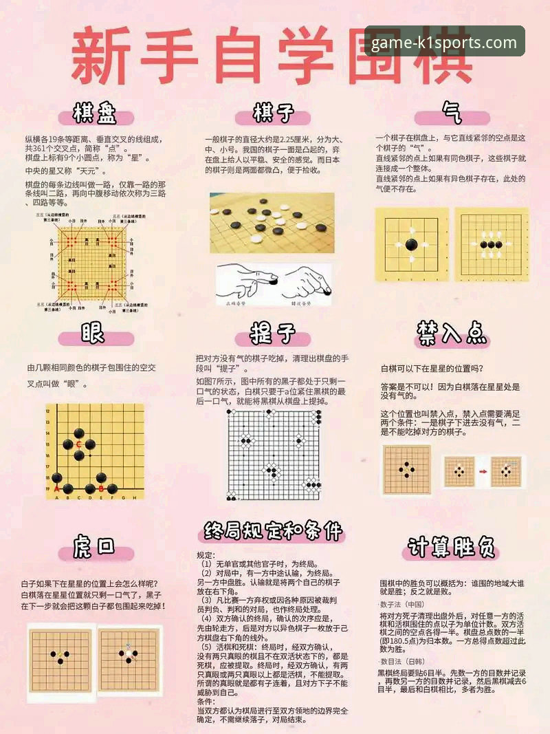 棋牌使用教程使用技巧 棋牌使用教程使用技巧详解:从新手到高手的进阶指南