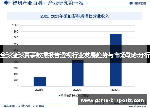 全球篮球赛事数据报告透视行业发展趋势与市场动态分析