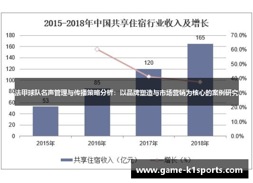 法甲球队名声管理与传播策略分析：以品牌塑造与市场营销为核心的案例研究