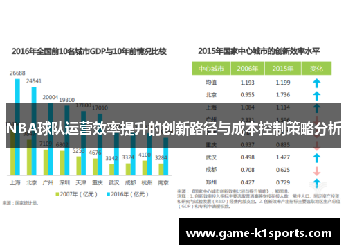 NBA球队运营效率提升的创新路径与成本控制策略分析
