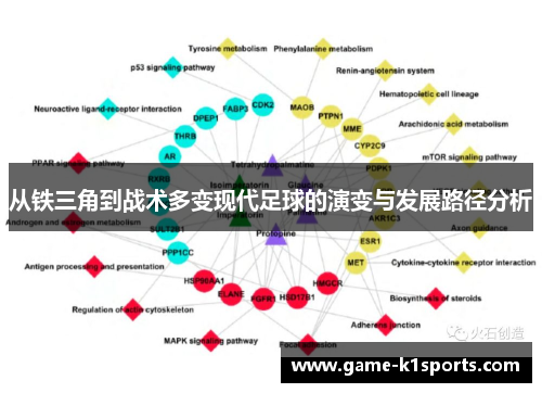 从铁三角到战术多变现代足球的演变与发展路径分析