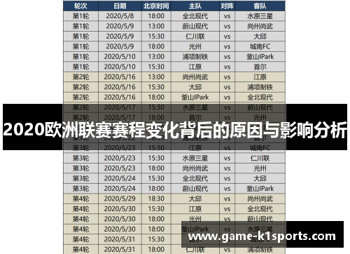 2020欧洲联赛赛程变化背后的原因与影响分析