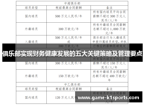 俱乐部实现财务健康发展的五大关键策略及管理要点