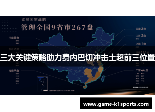 三大关键策略助力费内巴切冲击土超前三位置