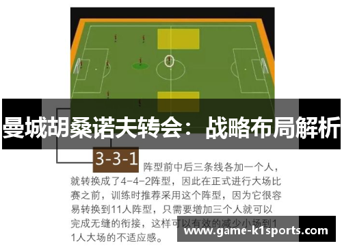 曼城胡桑诺夫转会：战略布局解析